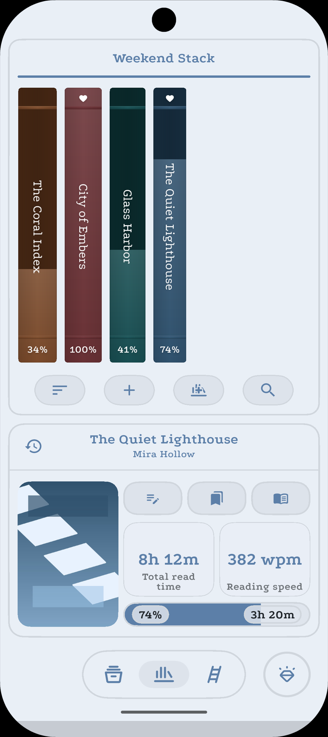 ReadTally custom shelf